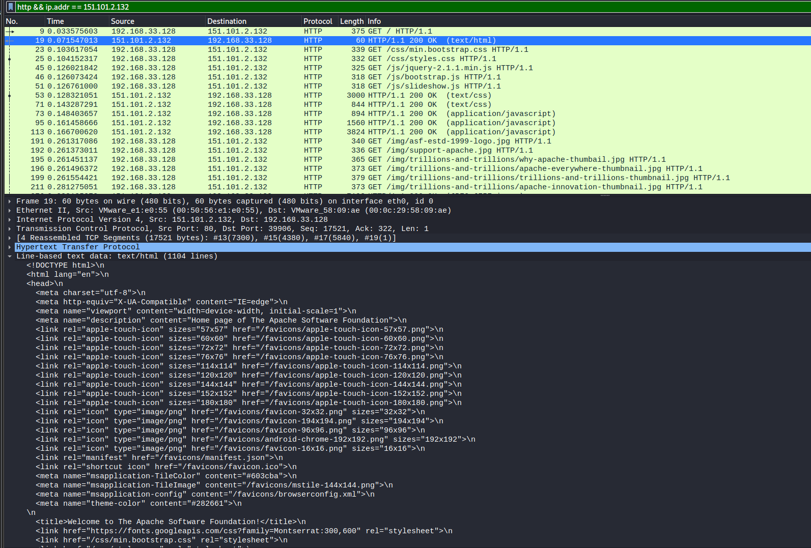 Wireshark HTTP capture showing a GET request from the 2021 lab client to 151.101.2.132, a 200 OK response and the returned Apache page content