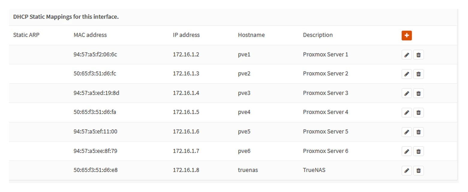 OPNsense DHCP reservations for the Proxmox and TrueNAS hosts