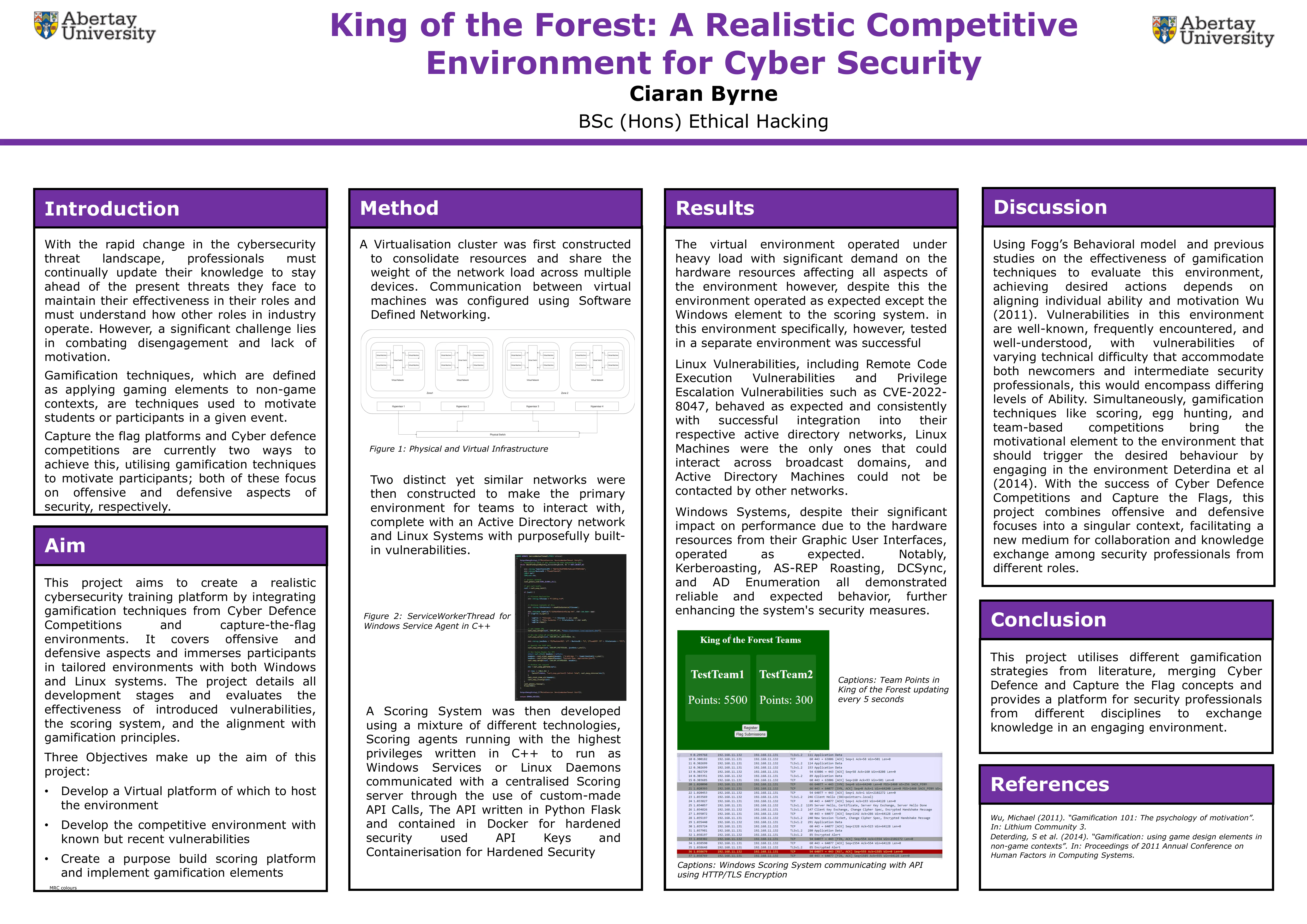 King of the Forest honours project poster