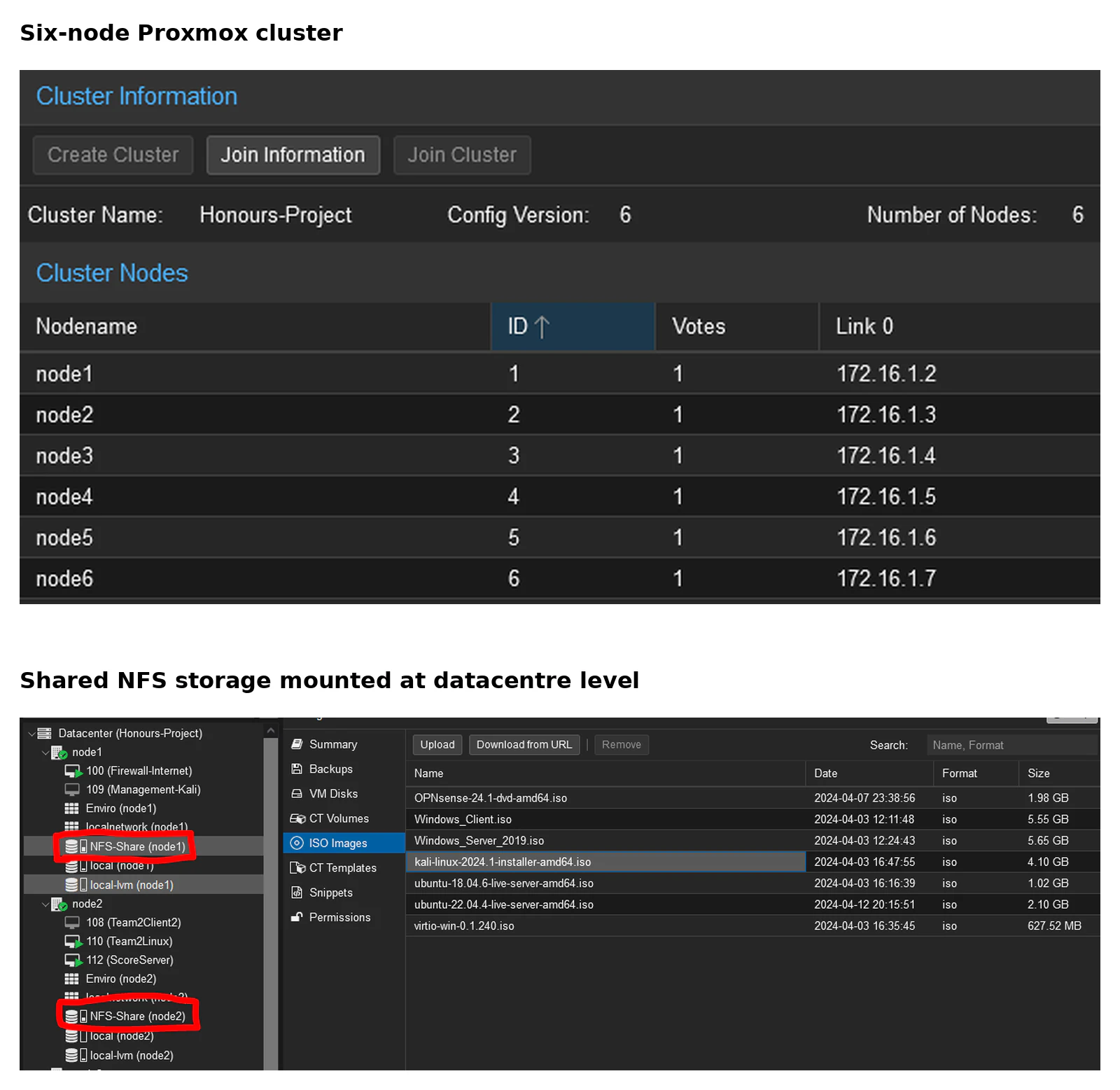 Proxmox cluster membership and shared NFS storage