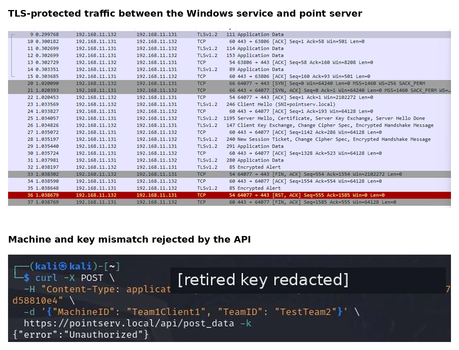 TLS traffic and rejection of a mismatched machine credential